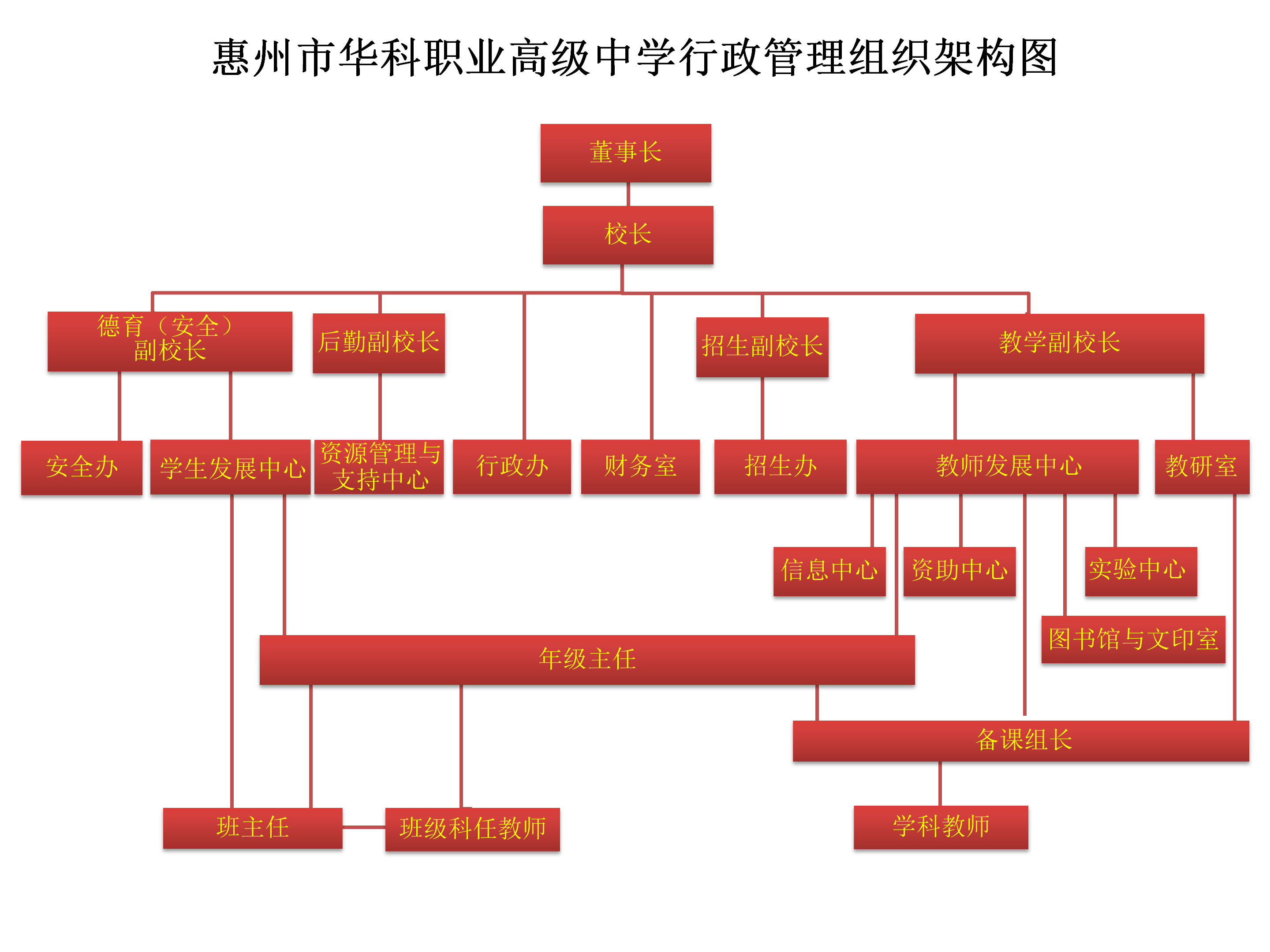 6eb8bfcac55b41cbb415fedc05d1223b.png